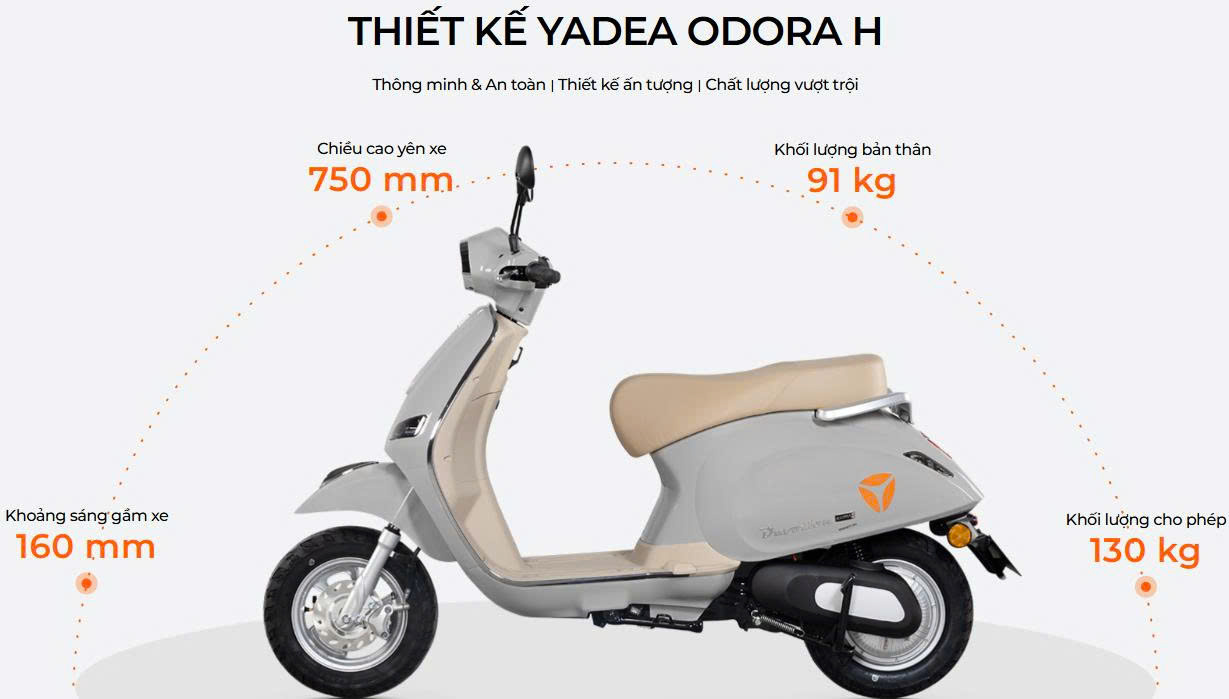 Xe máy điện Yadea Odora H